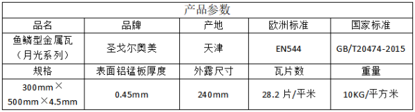 金属瓦价格