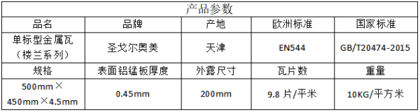 金属瓦价格